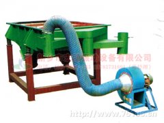 蘇州楊經(jīng)理采購的HYL-1025型麥糠振動(dòng)篩已發(fā)貨，請